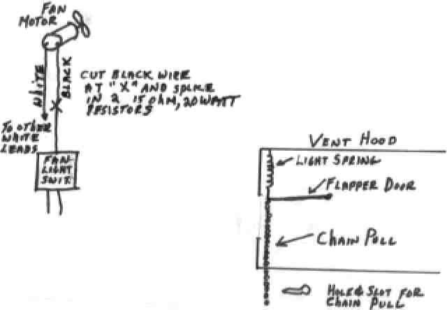 Venthood Modification Sketch