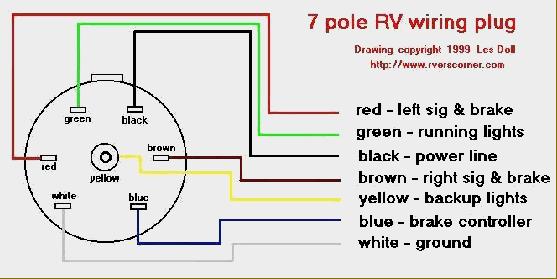 Rv Trailer Plug Wiring Diagram from www.rverscorner.com