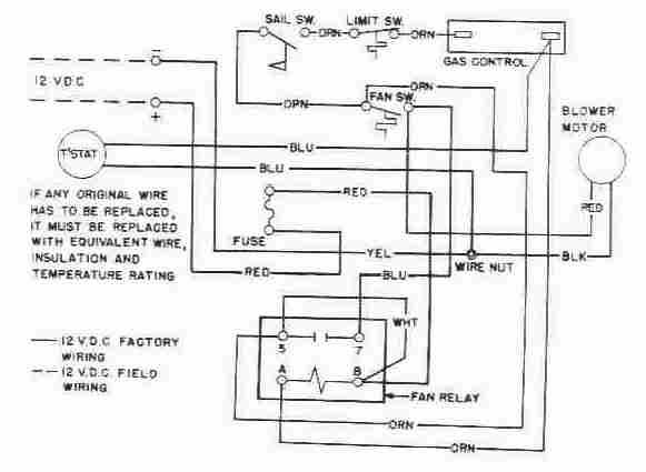Diagnosing The Duotherm Pilot Model Furnace, Furnace Wiring Diagrams