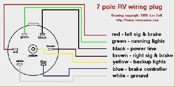 The 7 Pole RV Electrical Plug  Rv 7 Wiring Diagram    RVers Corner